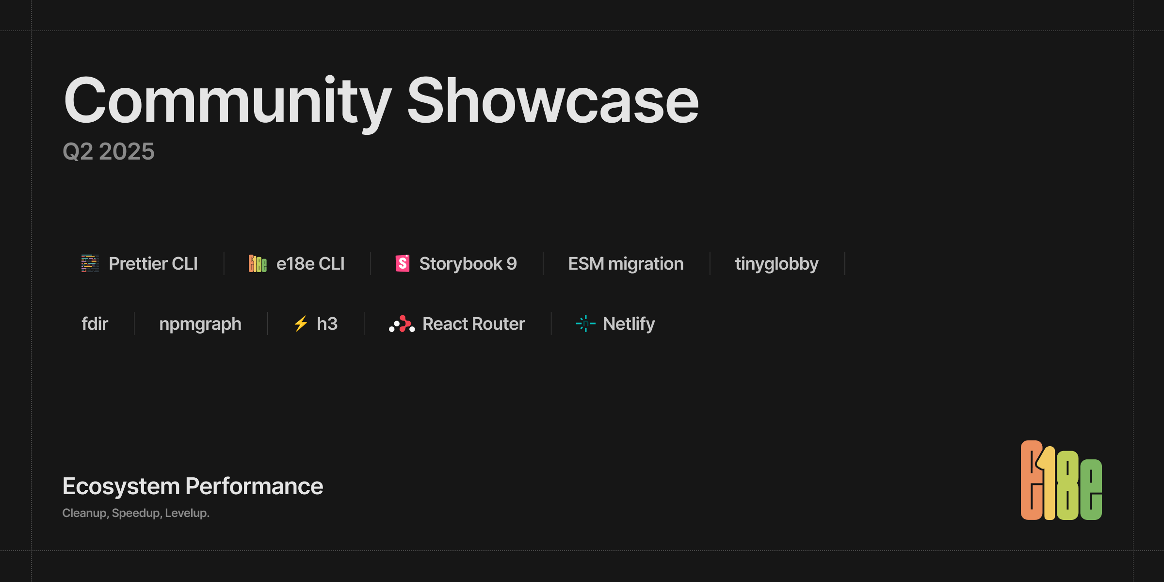 Community Showcase (Q2 2025)
